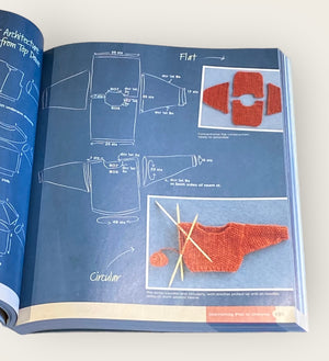 Circular Knitting Workshop Book