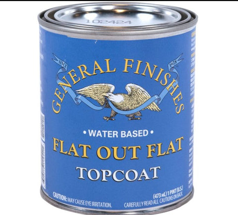 High Performance Water Based Topcoat Flat out Flat